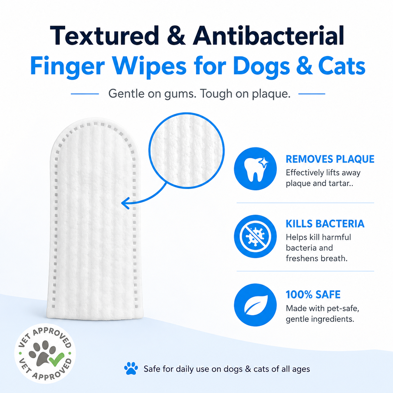 Pet Finger Dental Wipes