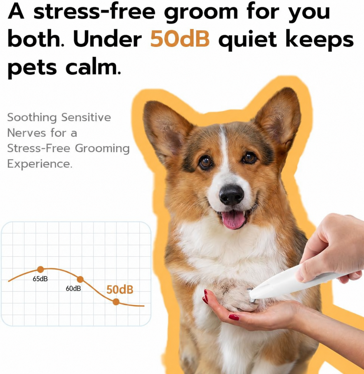 Pet Micro Precision Trimmer